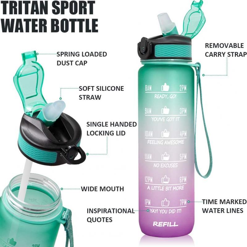 Struggling With Hydration. The 7 Must-Have Features Of The Best 32 oz Water Bottles