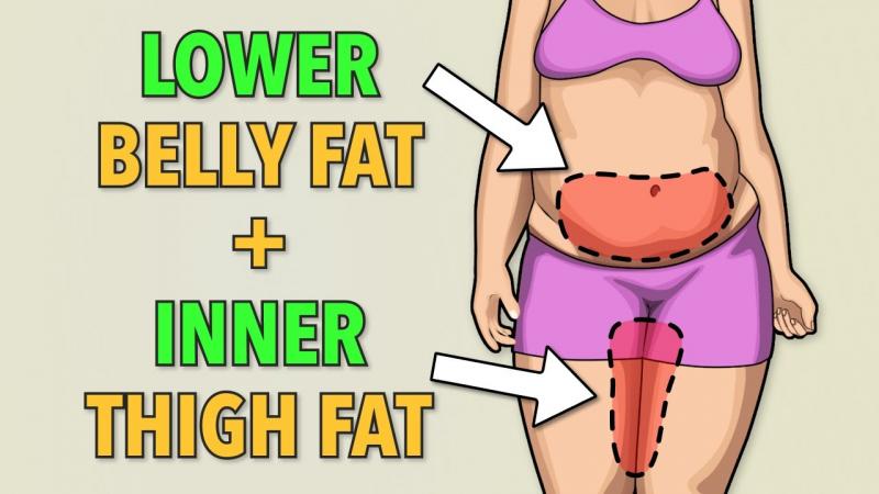 Stubborn Belly Fat Still There Despite Exercise. : How To Finally Lose It With These Secret Tips