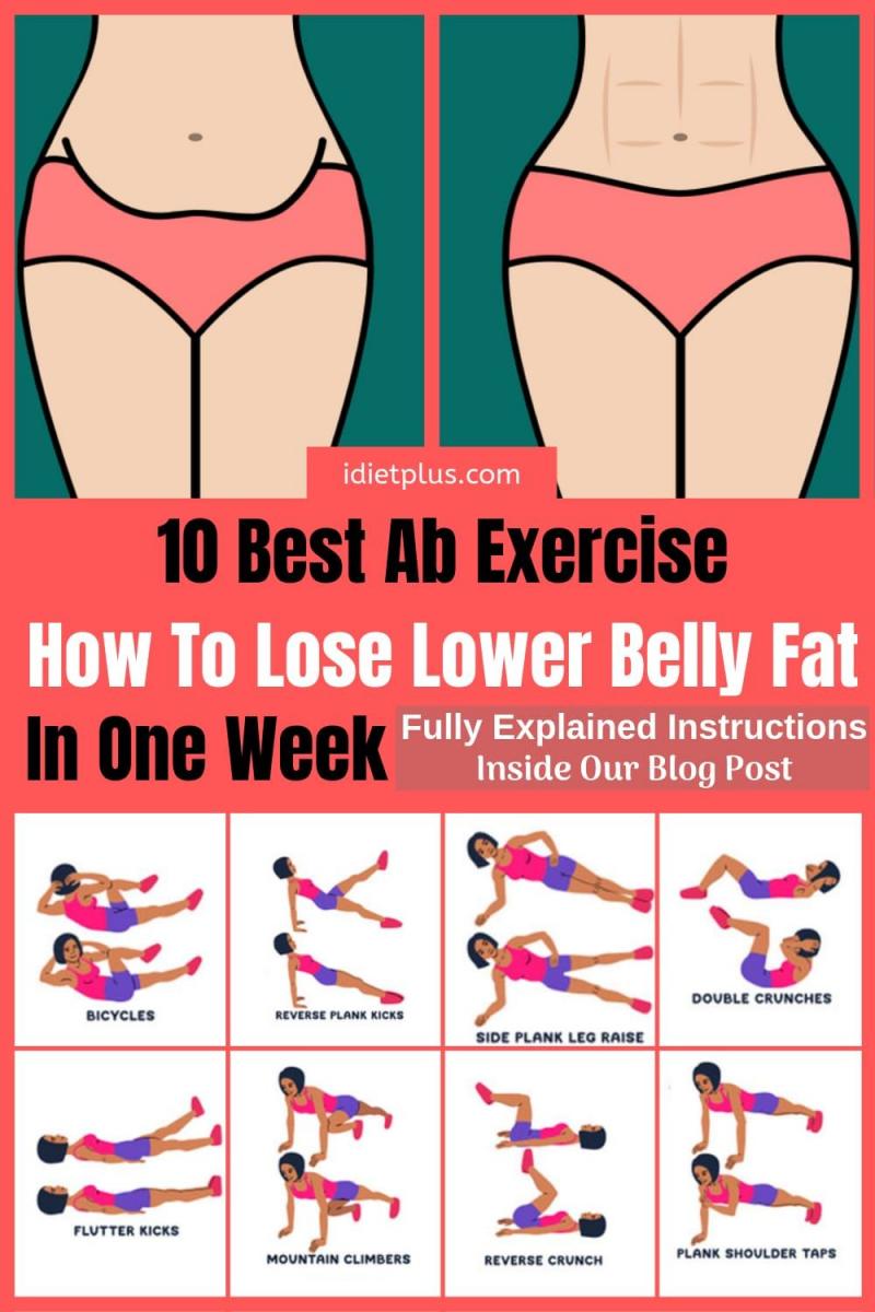 Stubborn Belly Fat Still There Despite Exercise. : How To Finally Lose It With These Secret Tips