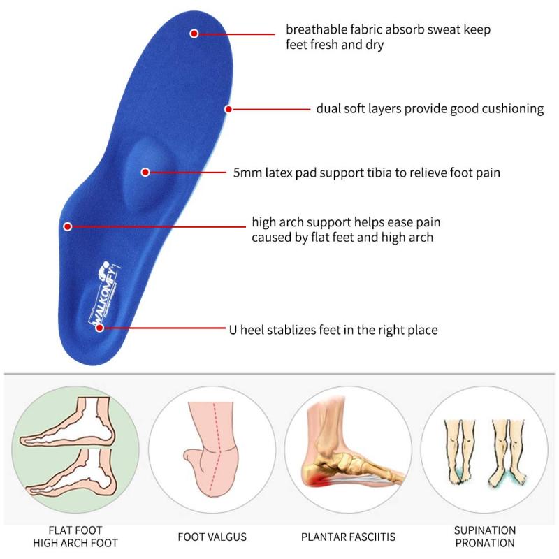 Suffering From Foot Pain. How These Airr Orthotic Insoles Will Give You Relief