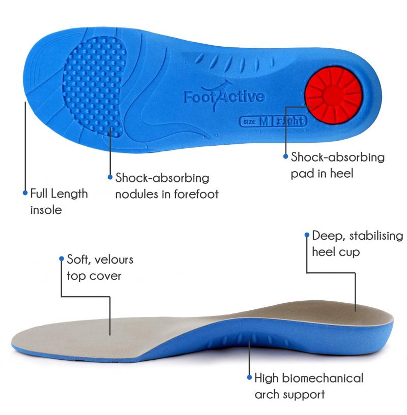 Suffering From Foot Pain. How These Airr Orthotic Insoles Will Give You Relief