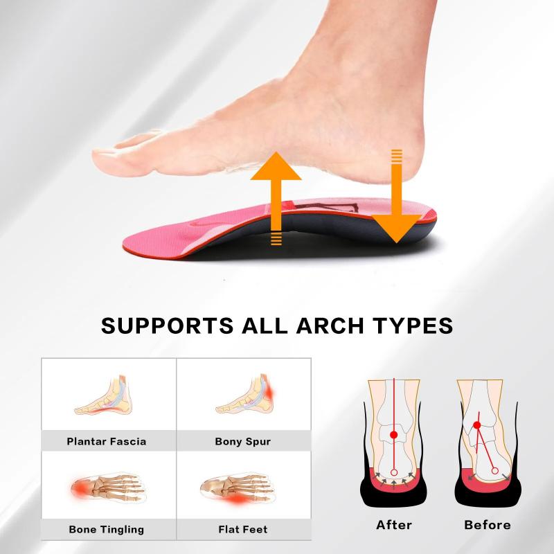 Suffering From Foot Pain. How These Airr Orthotic Insoles Will Give You Relief