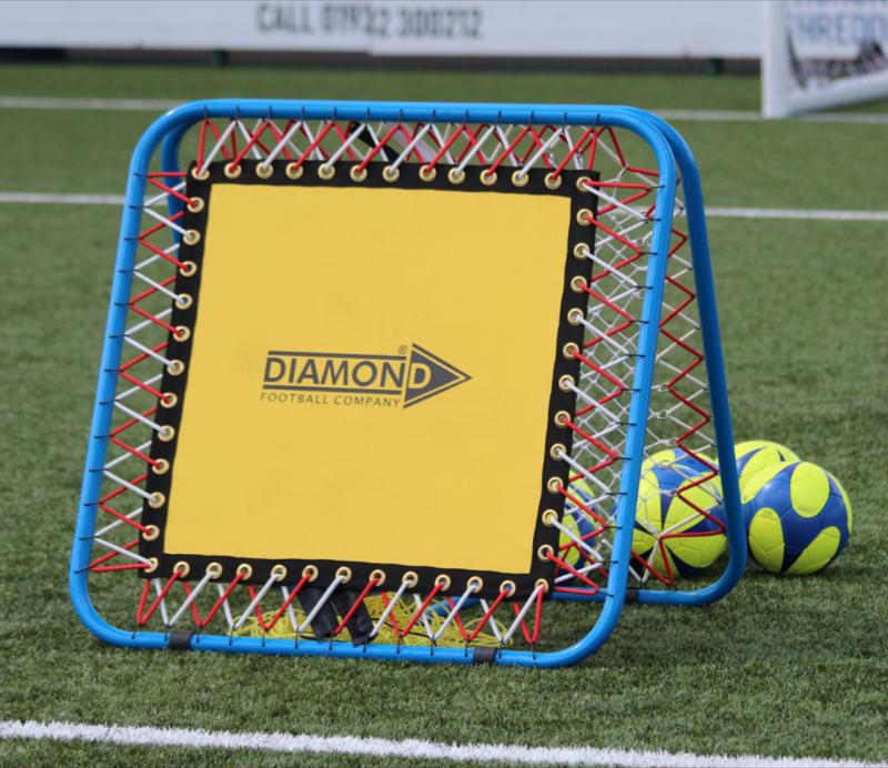 Supercharge Your Skills With The Best Lacrosse Rebounders: All Ball Pro Mini Unlocks Your Potential