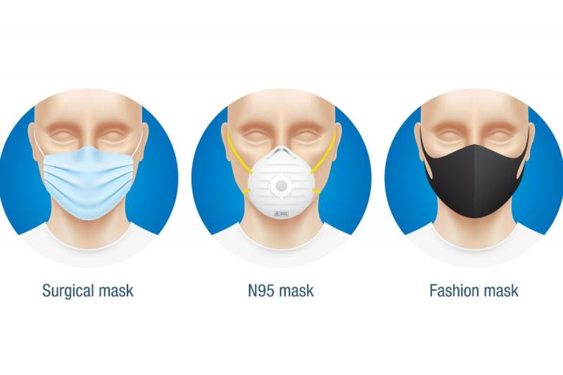 Surgical Masks: Your Ultimate Guide To Choosing The Right Face Protection For Surgery