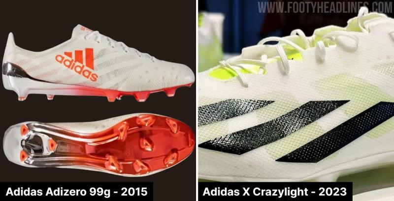 The 15 best adidas lacrosse cleats in 2023: which adizero model is right for you