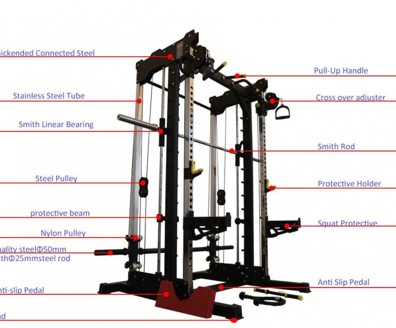 The 15 Must-Have Ethos Power Rack 1.0 Accessories To Take Your Home Gym To The Next Level