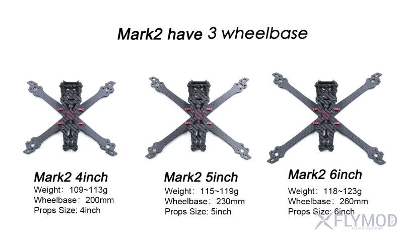 The Best Features of the String King Mark 2G Goalie Head