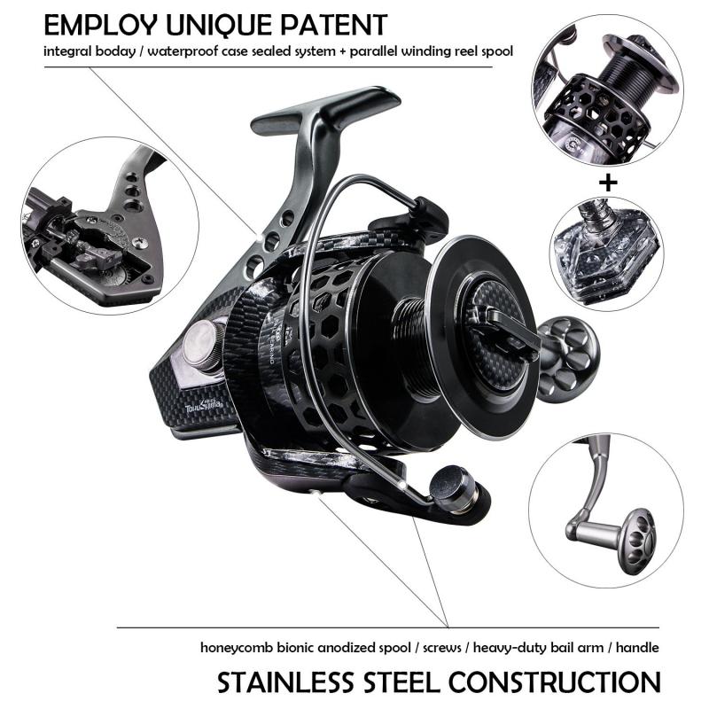 The Best Freshwater Fishing Reels to Buy This Season: How to Choose the Perfect Reel for Your Needs