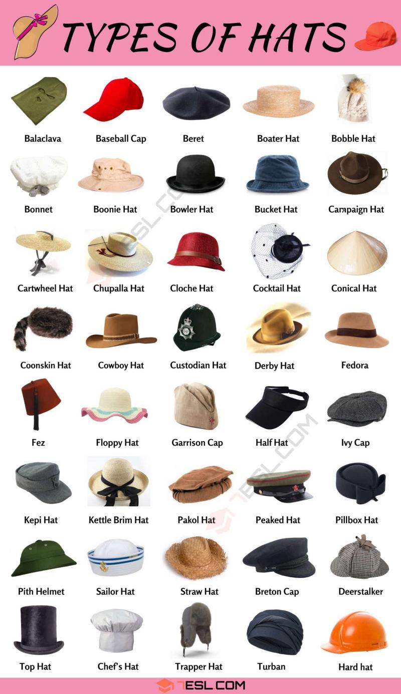 The Best Hats For the Modern Man: Discover the Top Trendy Flat Brim Hat Styles