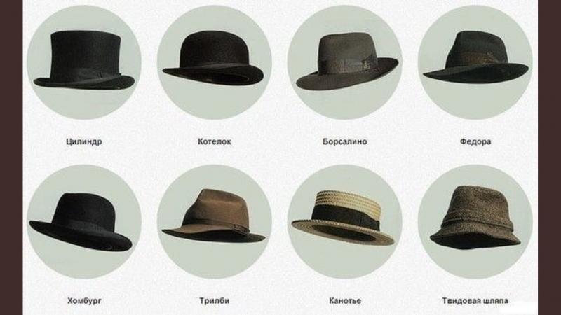 The Best Hats For the Modern Man: Discover the Top Trendy Flat Brim Hat Styles