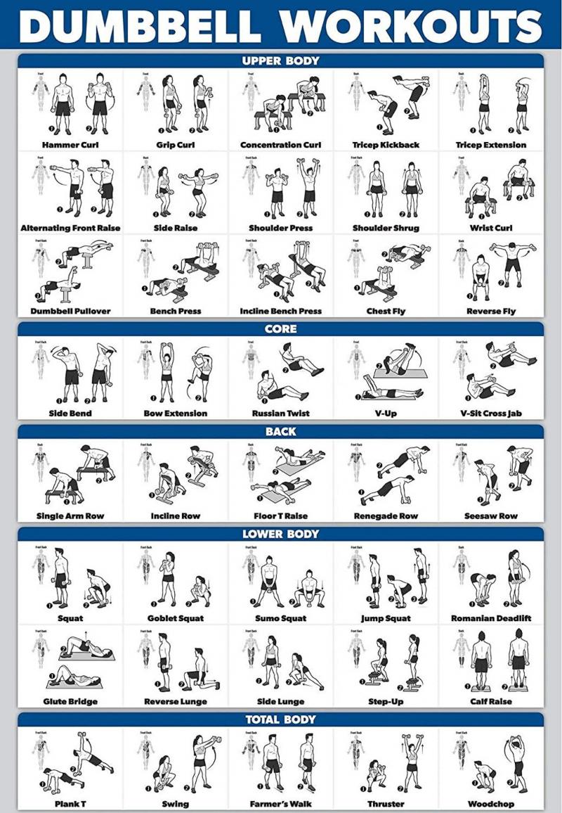 The Best Home Workout for Soccer Players: How to Improve Your Game With a Simple Soccer Training Routine at Home