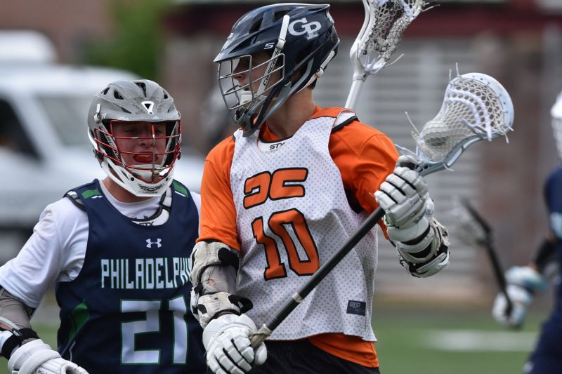 The Best Powell Lacrosse Heads for Attack Midfield and Defense
