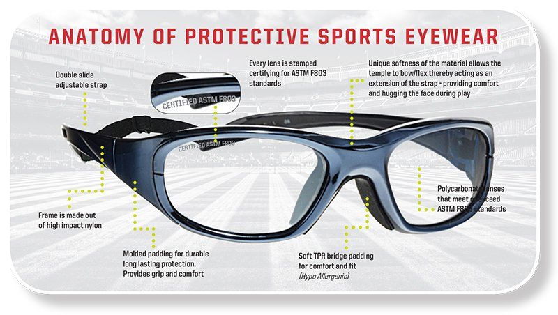 The Best SEI Certified Lacrosse Protective Eyewear for Athletes