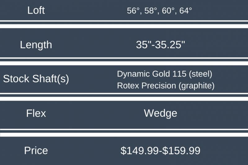 The Best True Temper HZRDUS Shaft Options for Golfers Seeking More Distance and Control