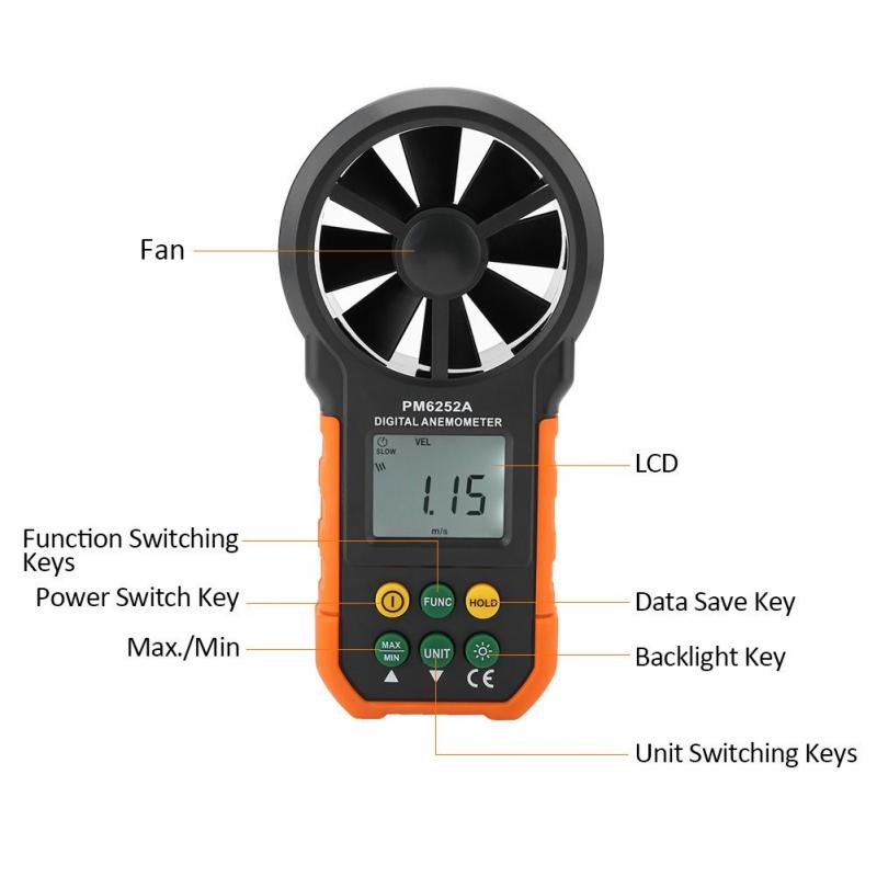 The Best Wireless Wind Gauges: 15 Key Tips Every Lacrosse Fan Needs to Know