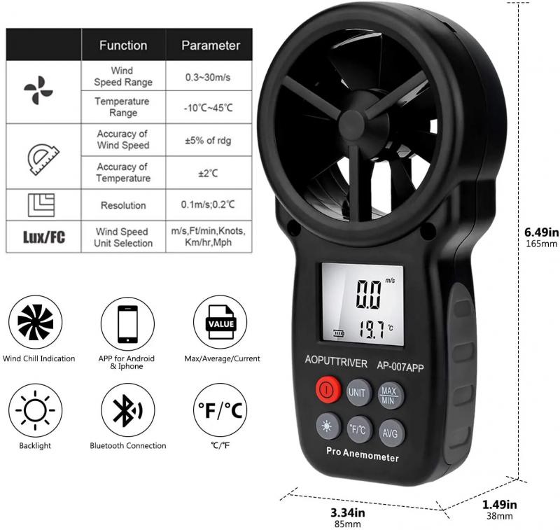 The Best Wireless Wind Gauges: 15 Key Tips Every Lacrosse Fan Needs to Know