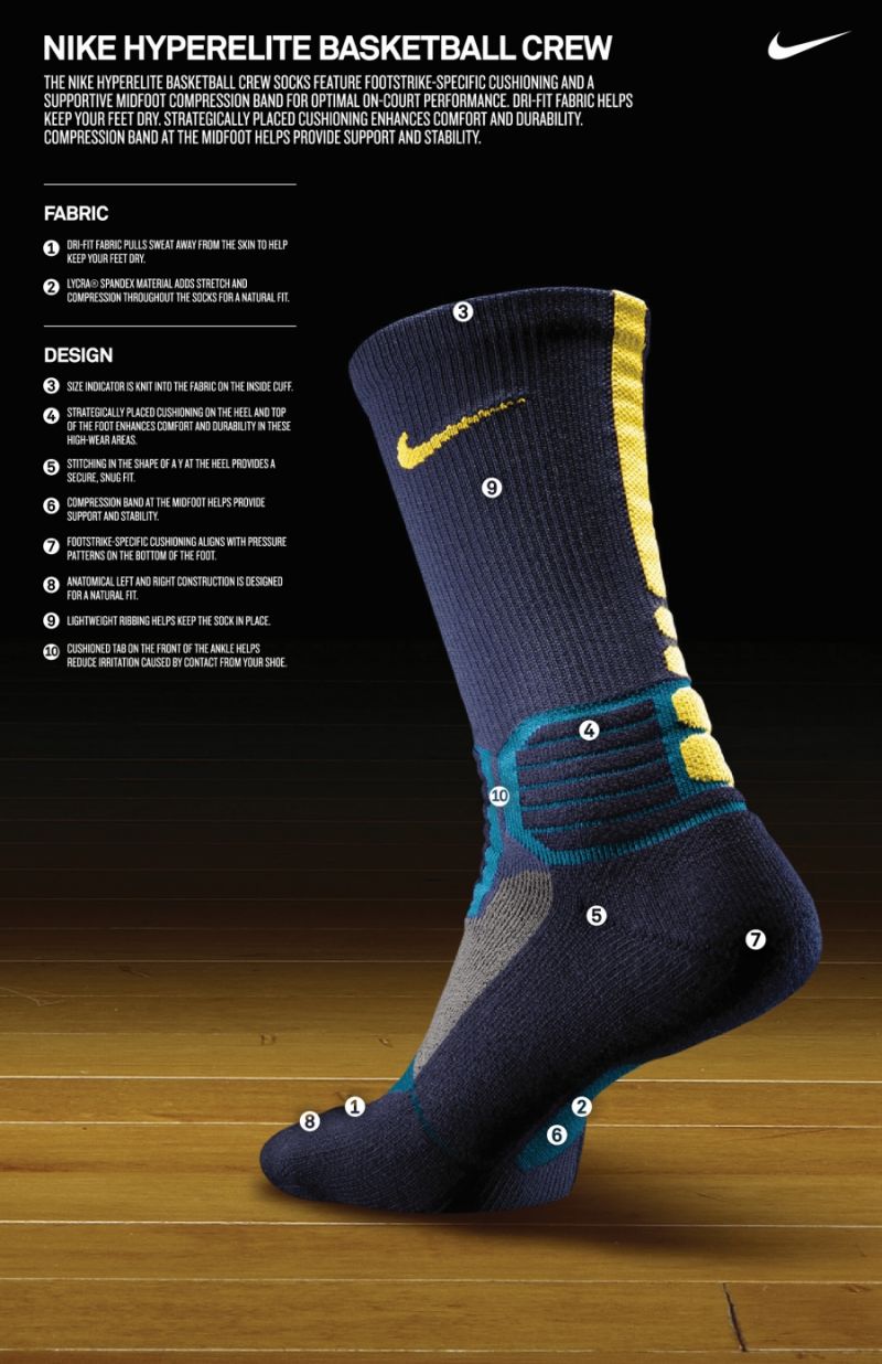 The Best Youth Nike Socks For All Your Needs  Powerful Durable Comfortable