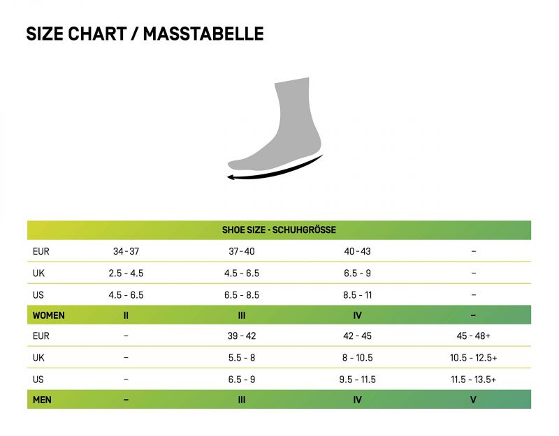 The Definitive Guide to Choosing the Right Nike Sock Size