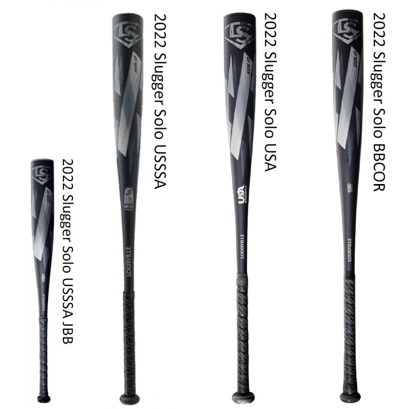 The Easton Beast Bat: How to Choose the Perfect Tee Ball Bat for Your Little Slugger