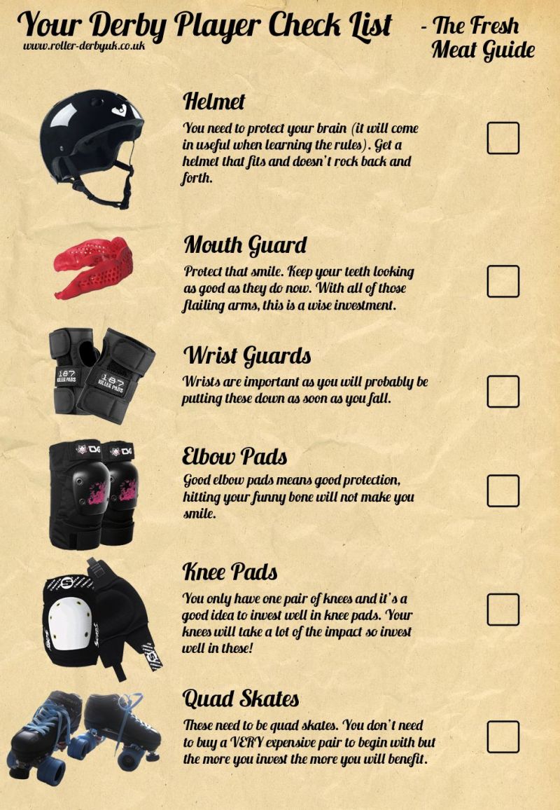 The Essential Guide to Choosing Lacrosse Wrist Guards