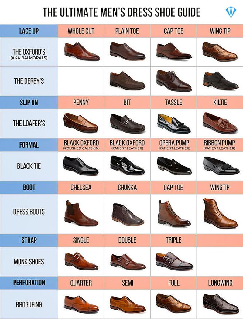 The Essential Hey Dude Shoes Guide for Summer 2023
