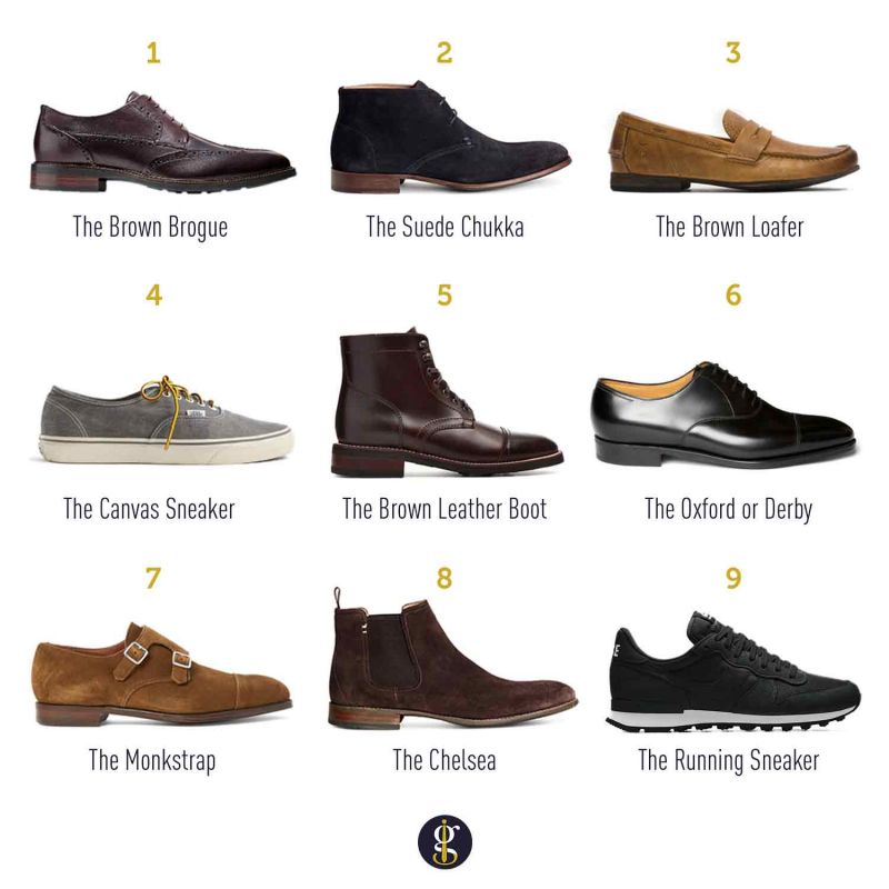 The Essential Reef Deckhand Shoes Guide for Men
