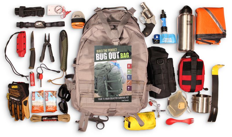 The Essential Team Equipment Bag What To Look For in 2023