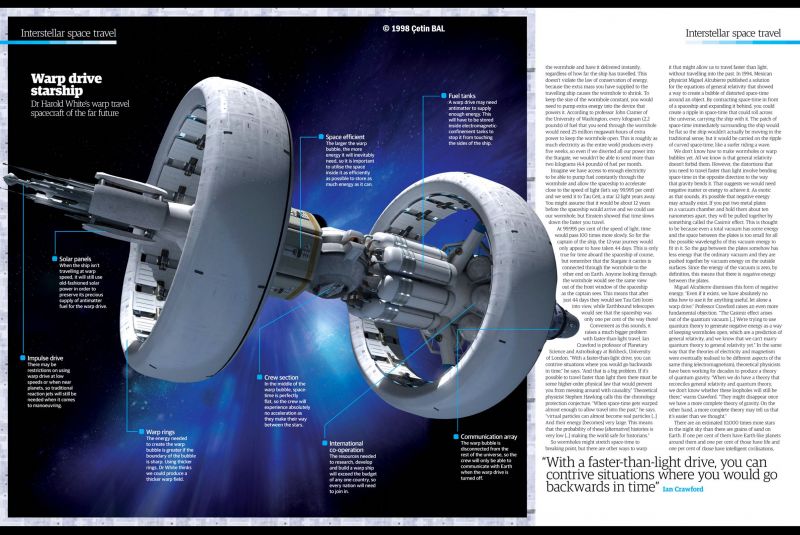 The Fascinating Technology Behind Hyperdrives and FasterThanLight Space Travel