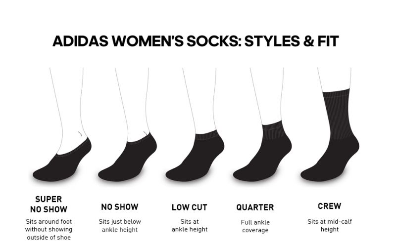 The GoTo Guide for Finding the Best Nike Crew Socks in Bulk