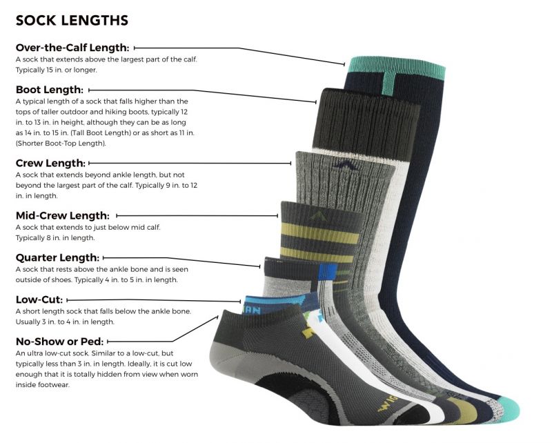 The GoTo Guide for Finding the Best Nike Crew Socks in Bulk