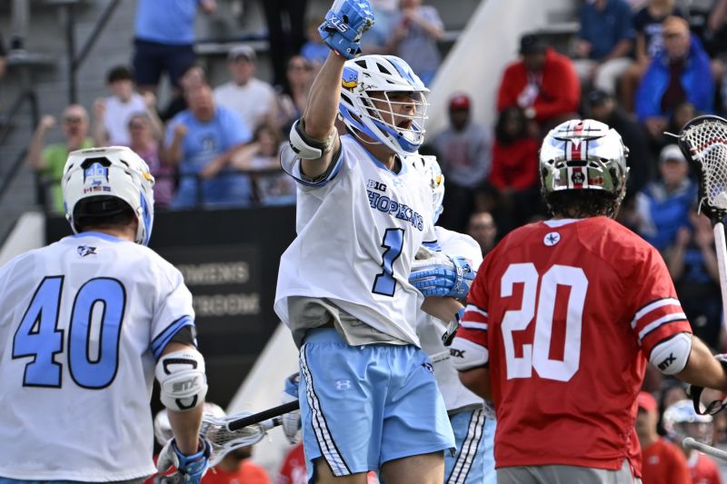 The Ideal Penn State Lacrosse Gear for Every Fan in 2023