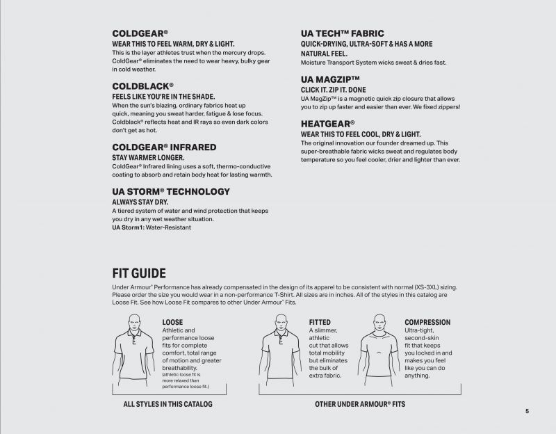 The Only Cold Gear Compression Shirt Guide Youll Need for 2023