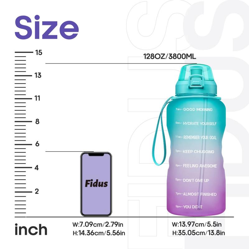 The Perfect Amount of Water To Drink Daily: Why You Should Use a 1-liter Water Bottle