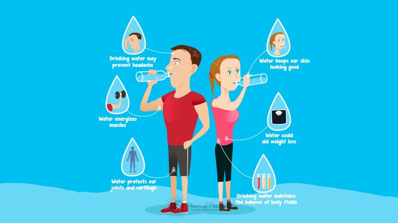 The Perfect Amount of Water To Drink Daily: Why You Should Use a 1-liter Water Bottle