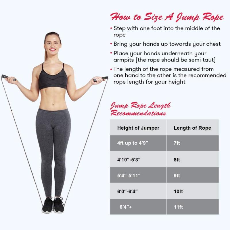 The Perfect Jump Rope For You: 15 Factors to Consider When Picking Your New Rope