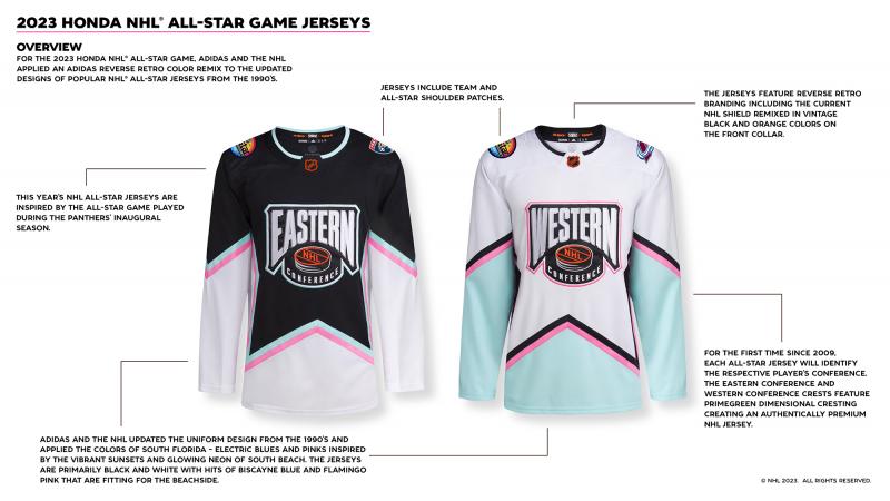 The Perfect Penguin Jersey Awaits: Satisfy Your Hockey Fandom With These 15 Amazing NHL Jerseys
