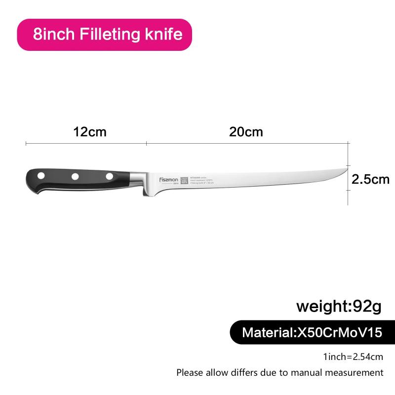 The Sharpest Fillet Knives for Every Budget: Why Danco