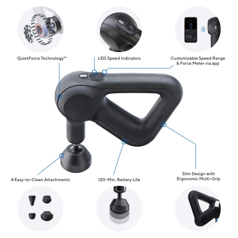 The Theragun Prime Everything You Need To Know About This Popular Massage Gun