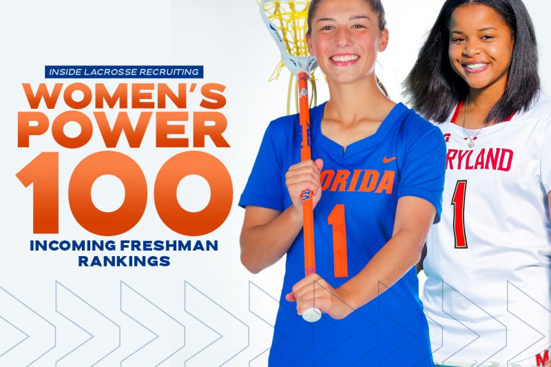 The Top College Womens Lacrosse Heads for Better Performance