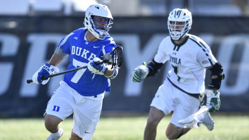 The Top Duke Lacrosse Gear and Apparel for 2023