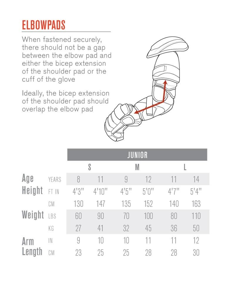 The Ultimate Epoch Elbow Pad Guide Reviewing 15 Features of Epochs Integra and Elite Lacrosse Arm Pads