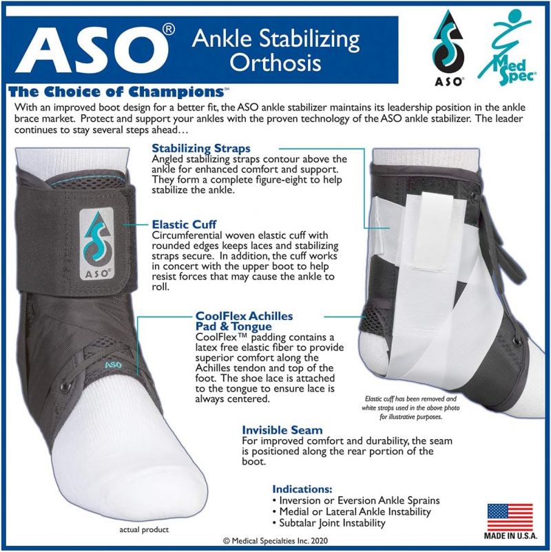 The Ultimate Expert Guide to Choosing the Best Mueller Ankle Brace