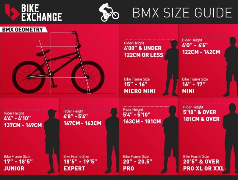 The Ultimate Guide: How to Choose the Perfect Bike Size For You