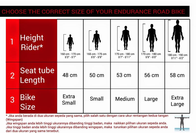 The Ultimate Guide: How to Choose the Perfect Bike Size For You