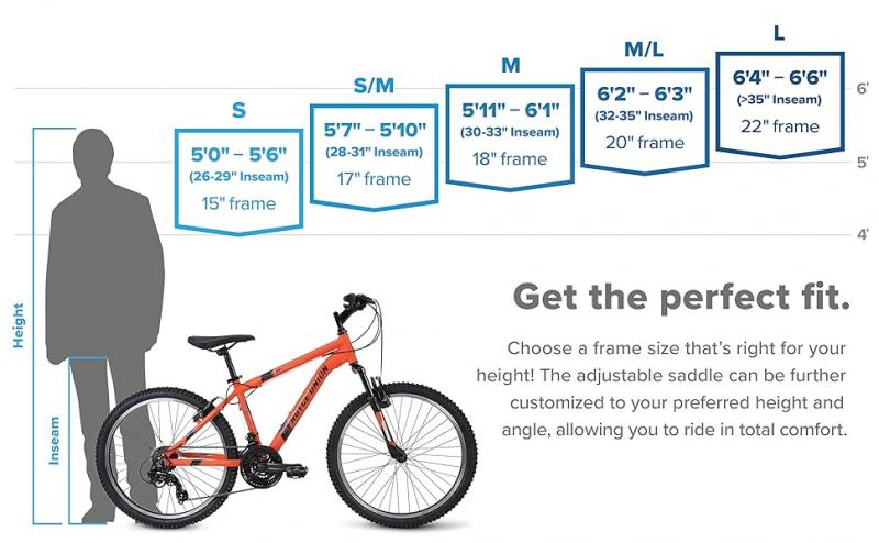 The Ultimate Guide: How to Choose the Perfect Bike Size For You