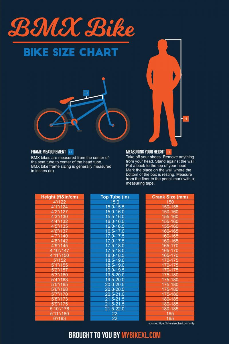 The Ultimate Guide: How to Choose the Perfect Bike Size For You