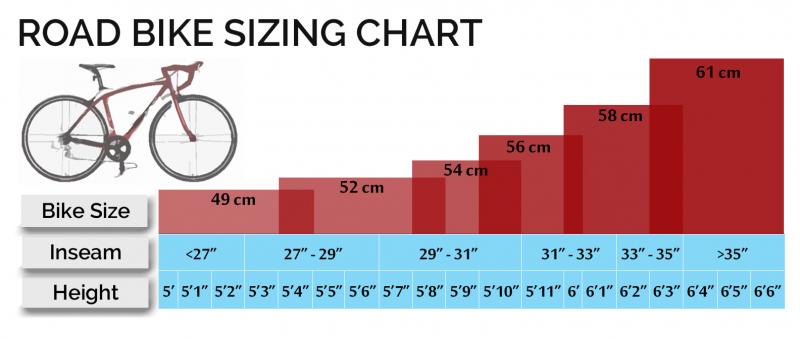 The Ultimate Guide: How to Choose the Perfect Bike Size For You