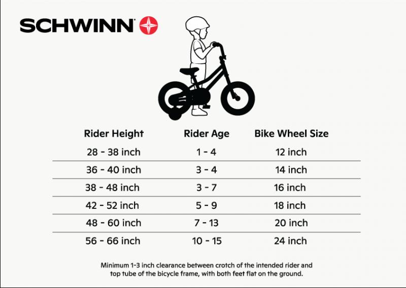 The Ultimate Guide: How to Choose the Perfect Bike Size For You