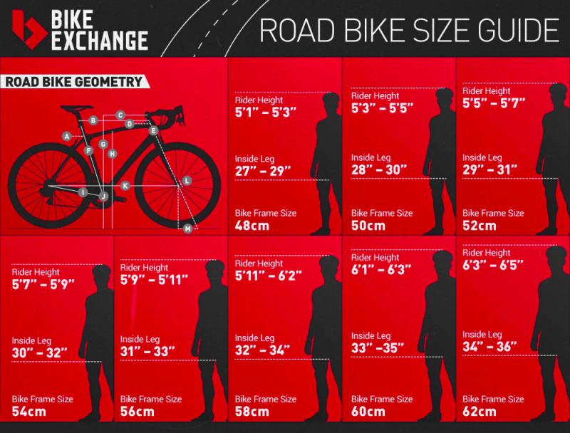 The Ultimate Guide: How to Choose the Perfect Bike Size For You