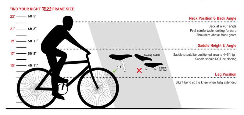 The Ultimate Guide: How to Choose the Perfect Bike Size For You